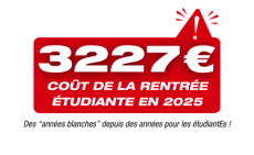 Indicateur du coût de la rentrée étudiante 2025
